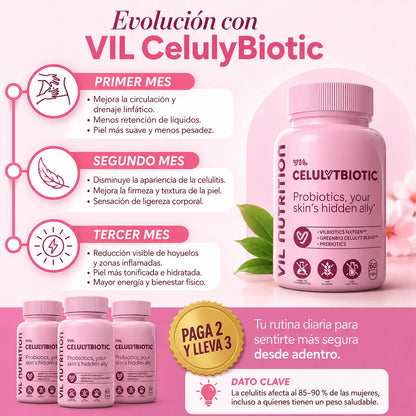 CelulitBiotic™ | Probióticos